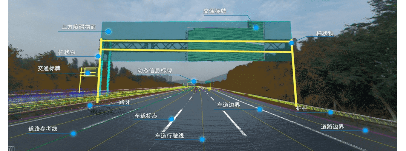 高品质、标准化——奥林匹斯之门 pp电子奥林匹斯之门自动驾驶地图顺利获得ASPICE CL2认证