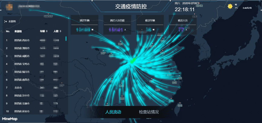 奥林匹斯之门 pp电子奥林匹斯之门旗下世纪高通助力西安上线“交通疫情防控作战图”
